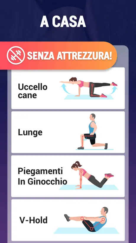 Esercizi Bruciagrassi, Fitness