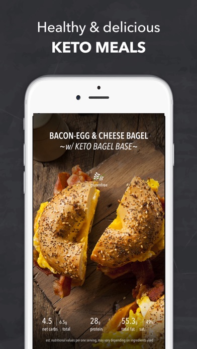 Keto Diet Calculatorのおすすめ画像5