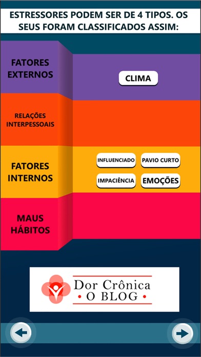 Pentagono iPhone screenshot 8 - Medical app