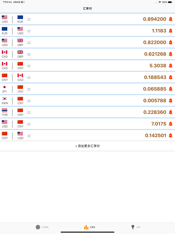 Exchange Rate Master -Currency iPad screenshot 4 - Reference app