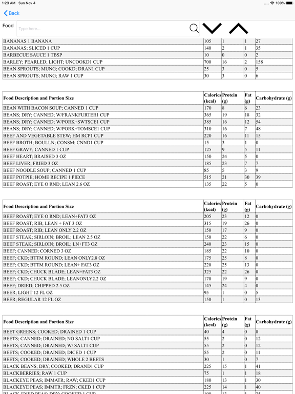 Health Metrics - BMI, BMR, IBW iPad screenshot 10 - Health & Fitness app
