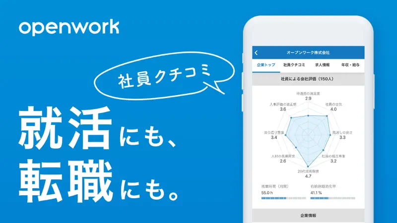OpenWork -就活にも転職にもオープンワーク- screenshot 1 of 4