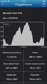 Высотомер pro в сети айфон картинки 3