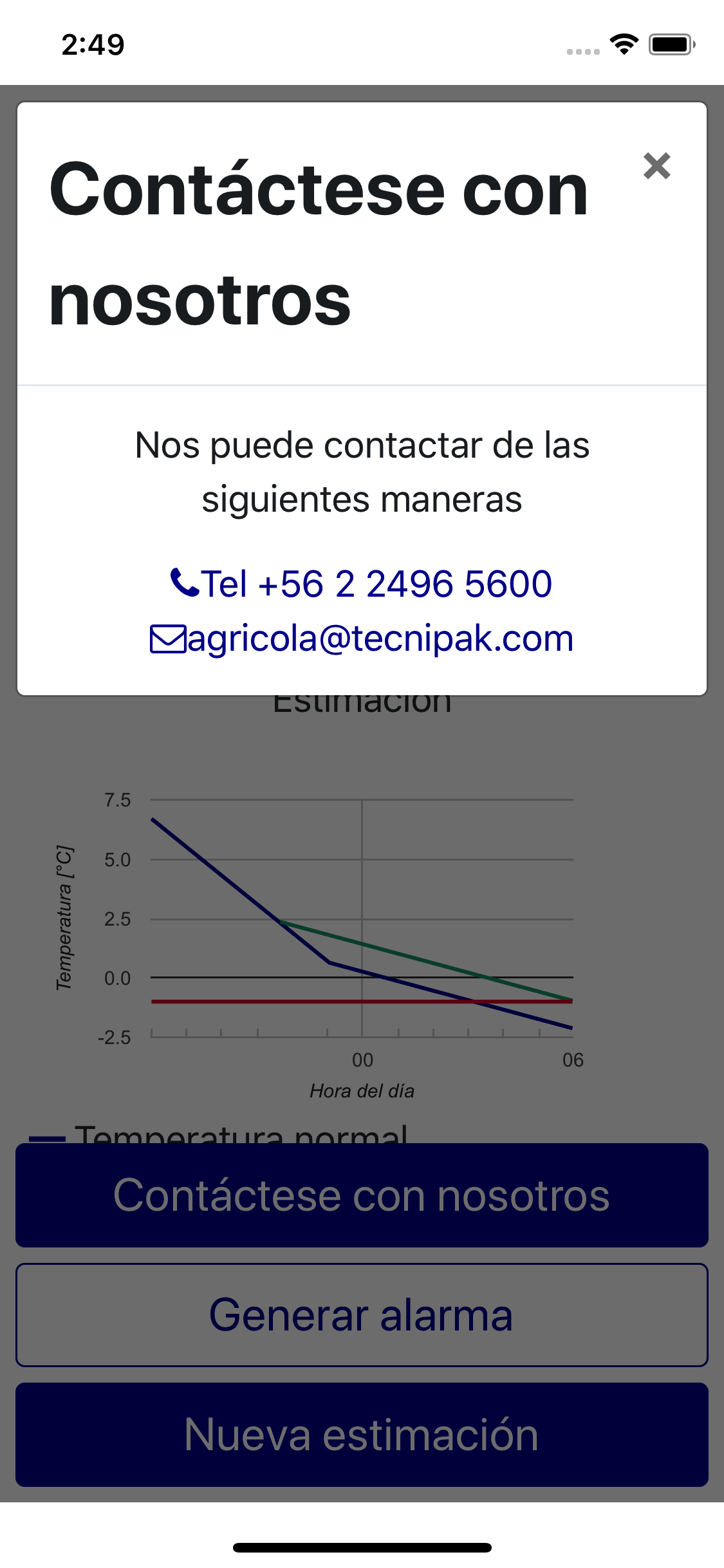 Control de Heladas