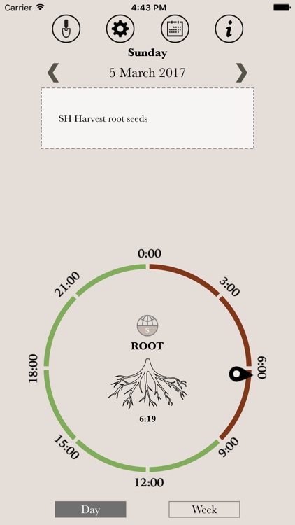 Maria Thun Biodynamic Calendar