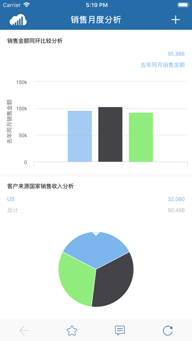 云智算 screenshot 3