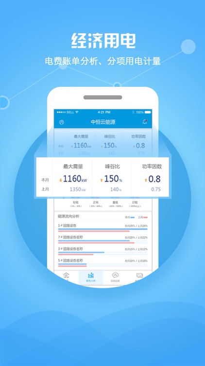 知能(用电宝) screenshot-3