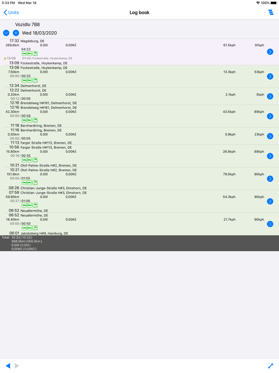 Screenshot #5 pour Lokatory.cz