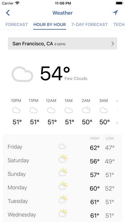 WFSB