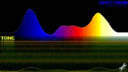 spectrumgen problems & solutions and troubleshooting guide - 1