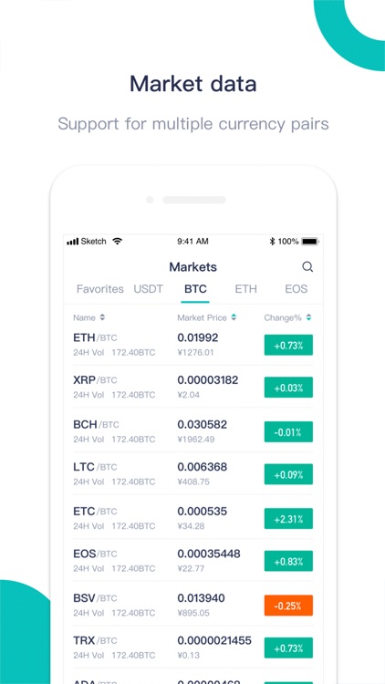 ADX-Australia Digital Exchange