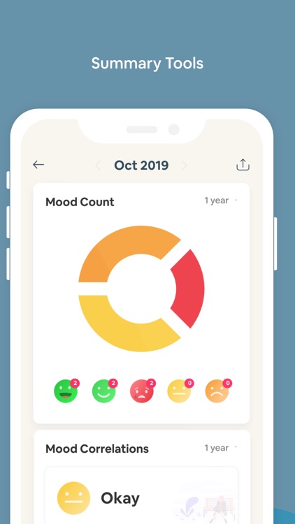 ACT iCoach screenshot-9