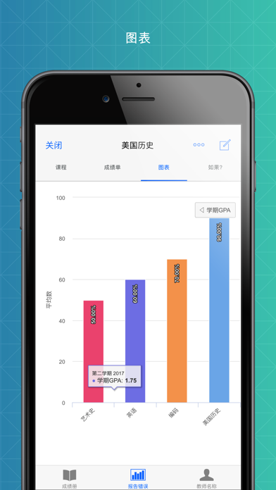 A+成绩单 screenshot