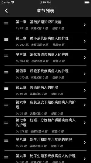 护士资格题库 screenshot 3