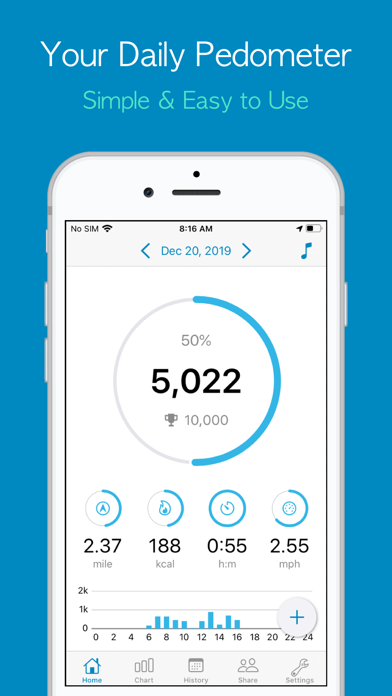 Accupedo Pedometer Screenshot