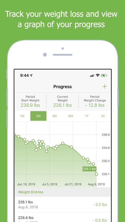 MooveFit Calorie & Diet Diary