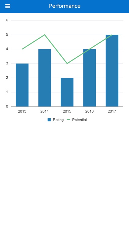 MobeBiz 2.0 screenshot-3