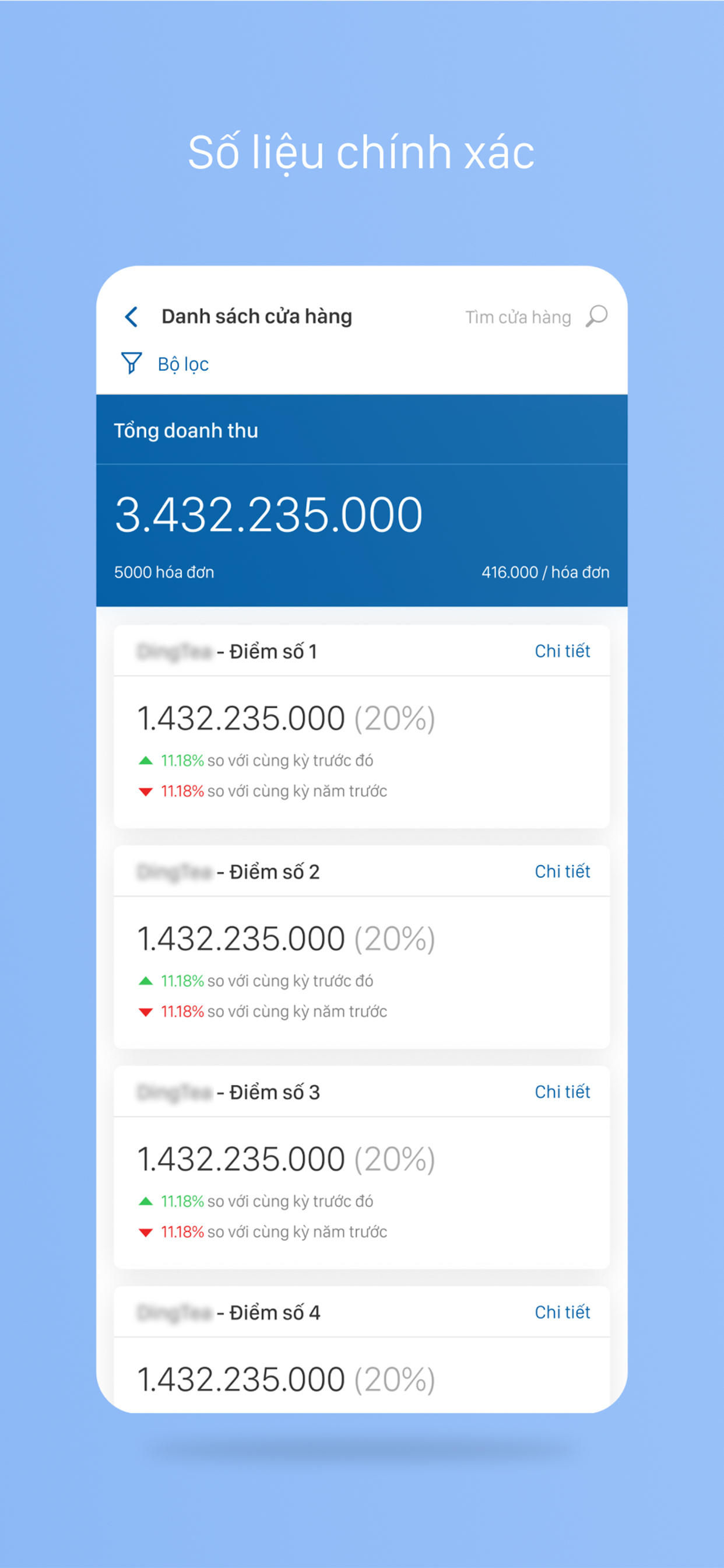 iPOS.vn Data Warehouse screenshot 3
