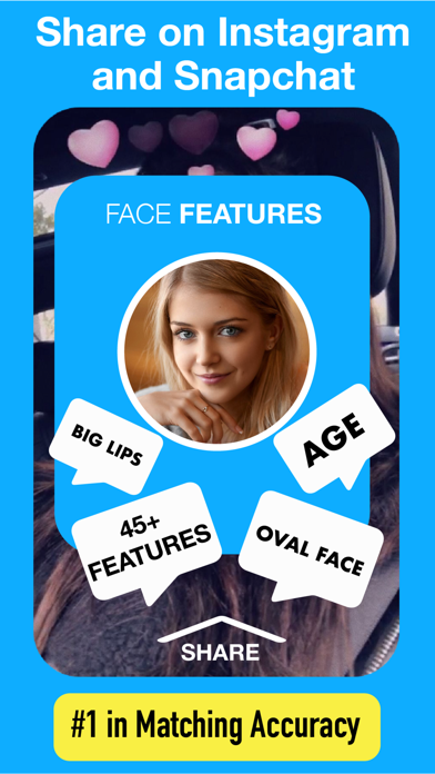 Celebrity Look Alike,Lookalike Screenshot