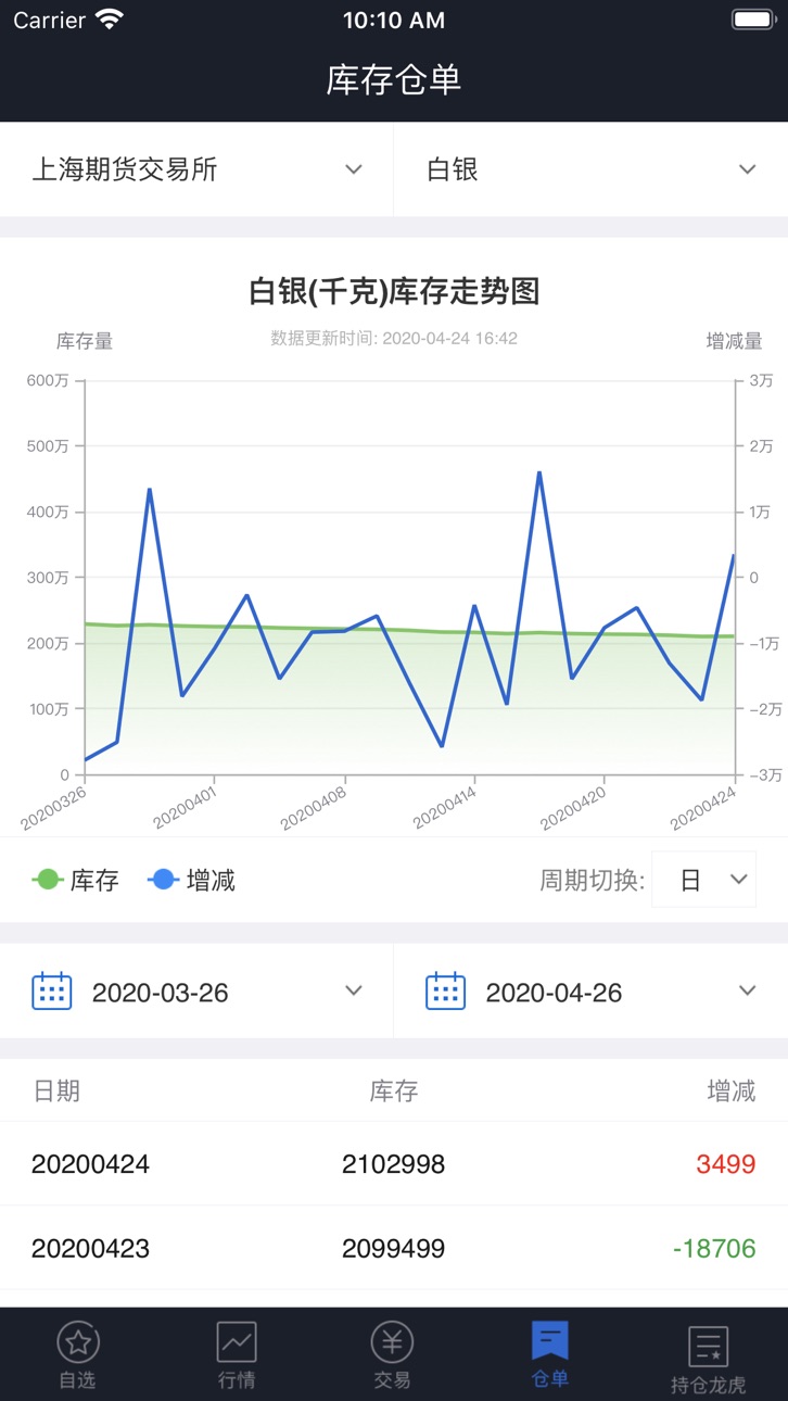 iPhone screenshot