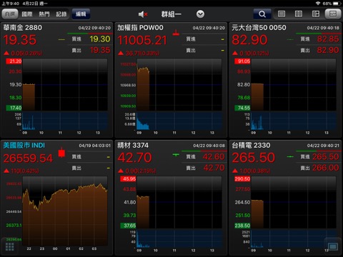 華南永昌綜合證券 for iPadのおすすめ画像6