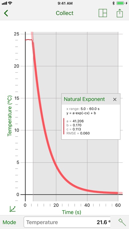 Vernier Graphical Analysis GW