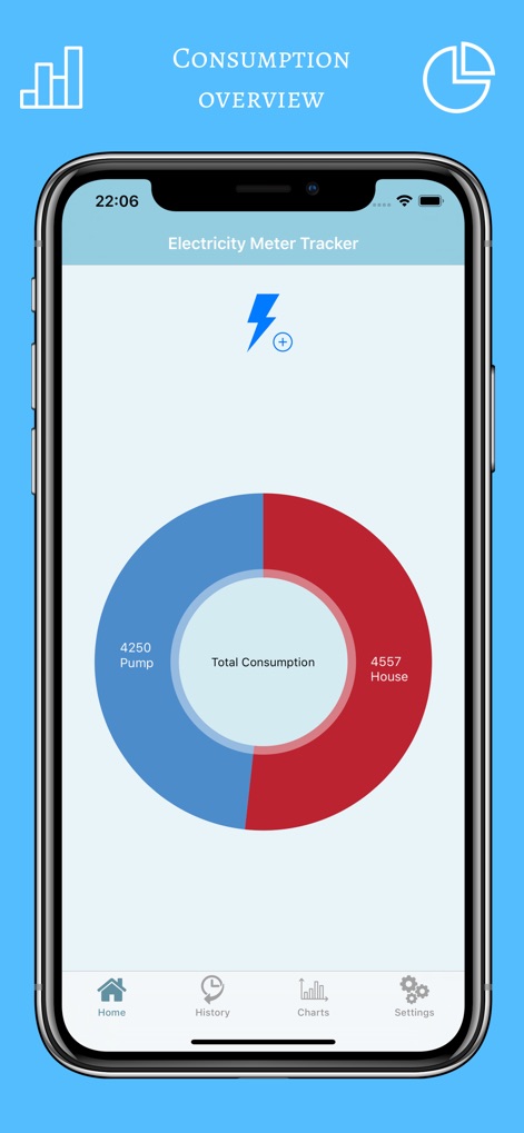 Electricity Meter Tracker - Utilities App | MWM