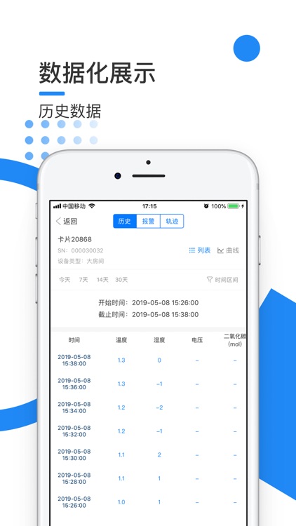 泽大监测pro screenshot-3