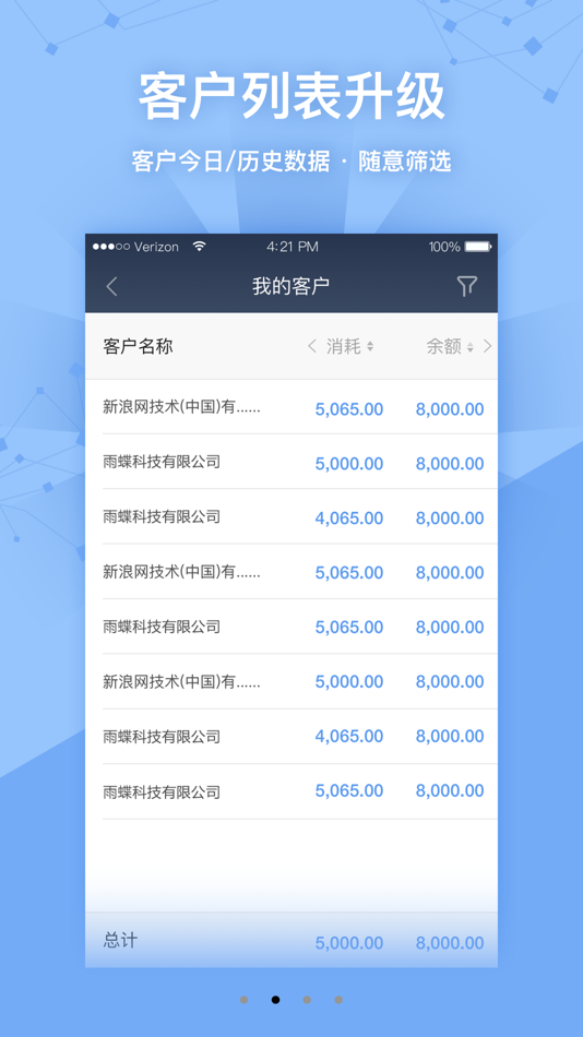 #2. 新浪扶翼-程序化广告投放平台 (iOS) By: Sina.Com Technology (China) Co.Ltd.