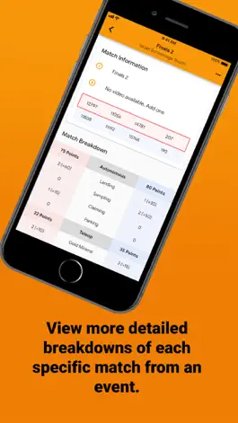 Game screenshot The Orange Alliance hack