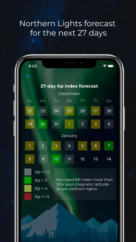Northern Lights Forecast screenshot 3 of 7