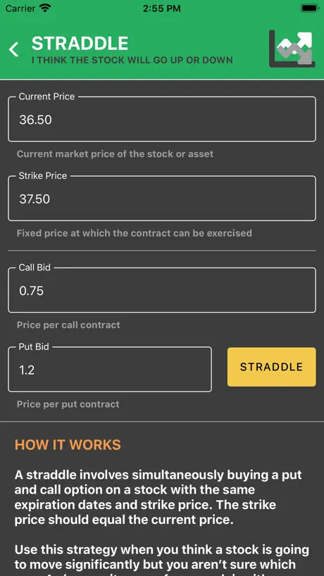 In The Money - Options