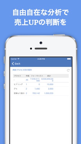 営業支援/顧客管理 NuApp CRMのおすすめ画像2