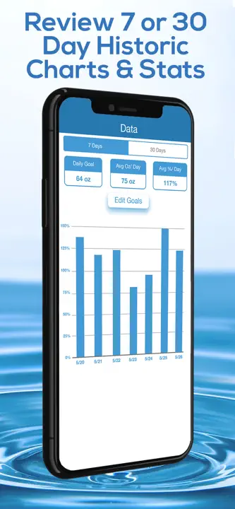 Daily Water Tracker Reminder : capture d’écran 4 sur 5