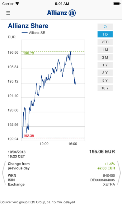 Allianz Investor Relations Screenshot