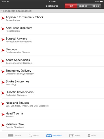 Tintinalli's ER Study Guide 9Eのおすすめ画像10