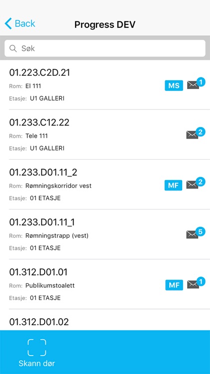 MicroBuild Progress 4