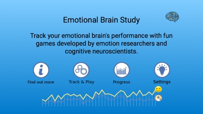 Screenshot #2 pour Emotional Brain Study