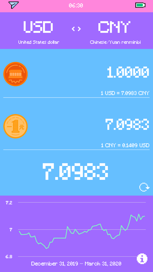 #1. Pixel Currency - Converter (macOS) 由: TAO WU
