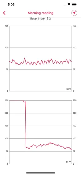 Game screenshot Healthy Lifestyle Monitor App hack