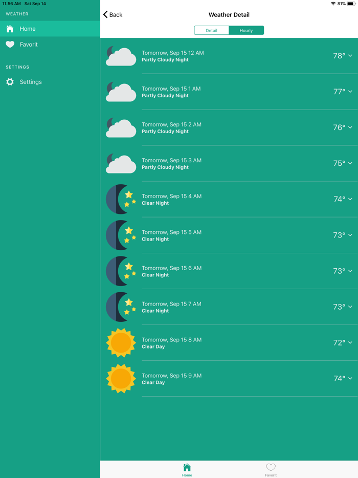 Accurate weather forecast