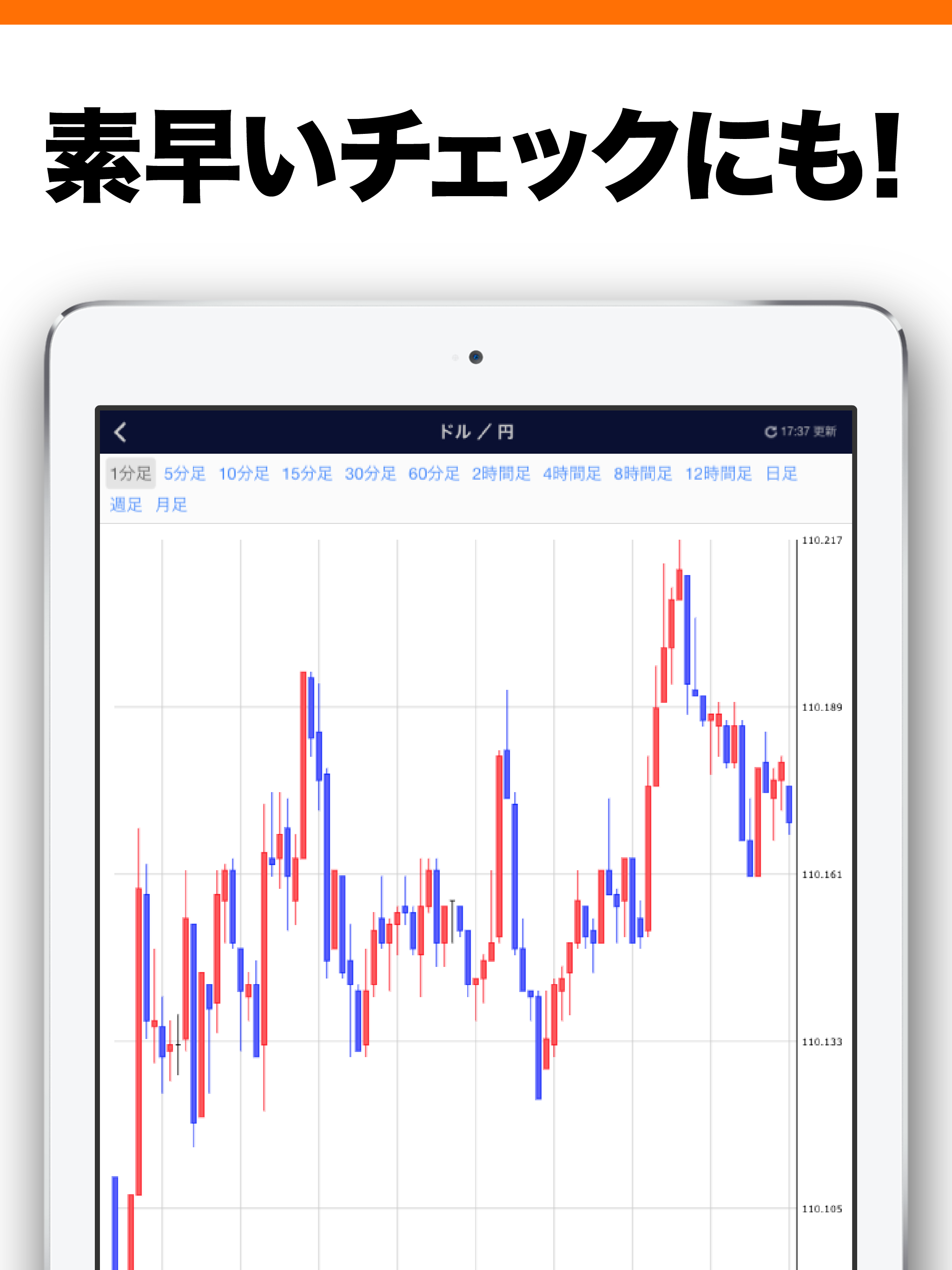 日経ＣＮＢＣ「ＦＸ経済研究所」番組公式アプリ