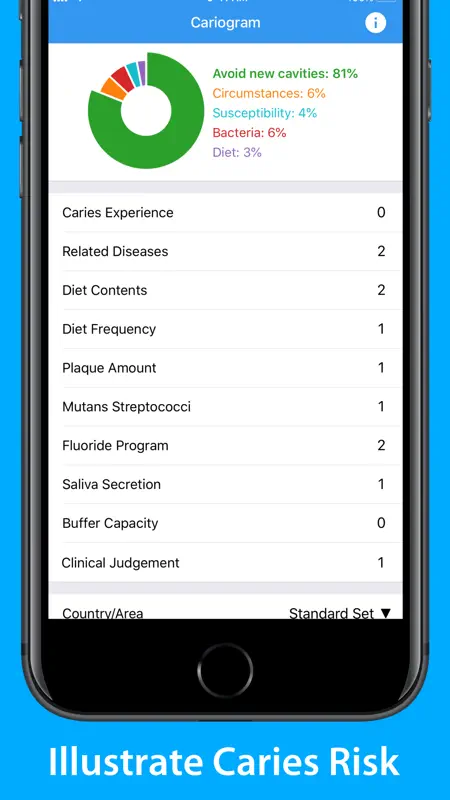 Cariogram – Dental Caries Risk screenshot 1 of 2