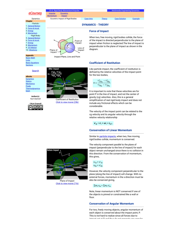 Screenshot #6 pour Eng Dynamics