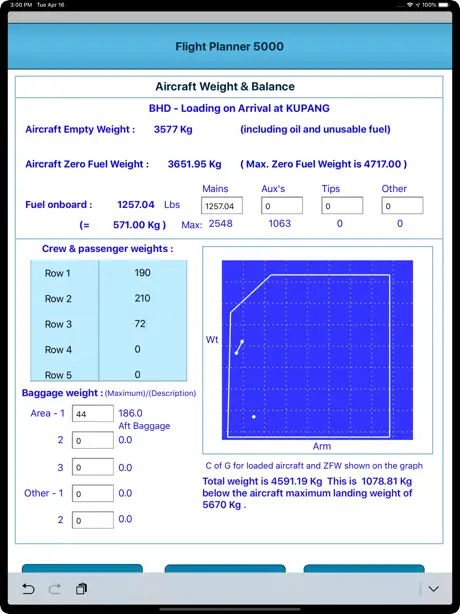FP5000 WORLD Lite