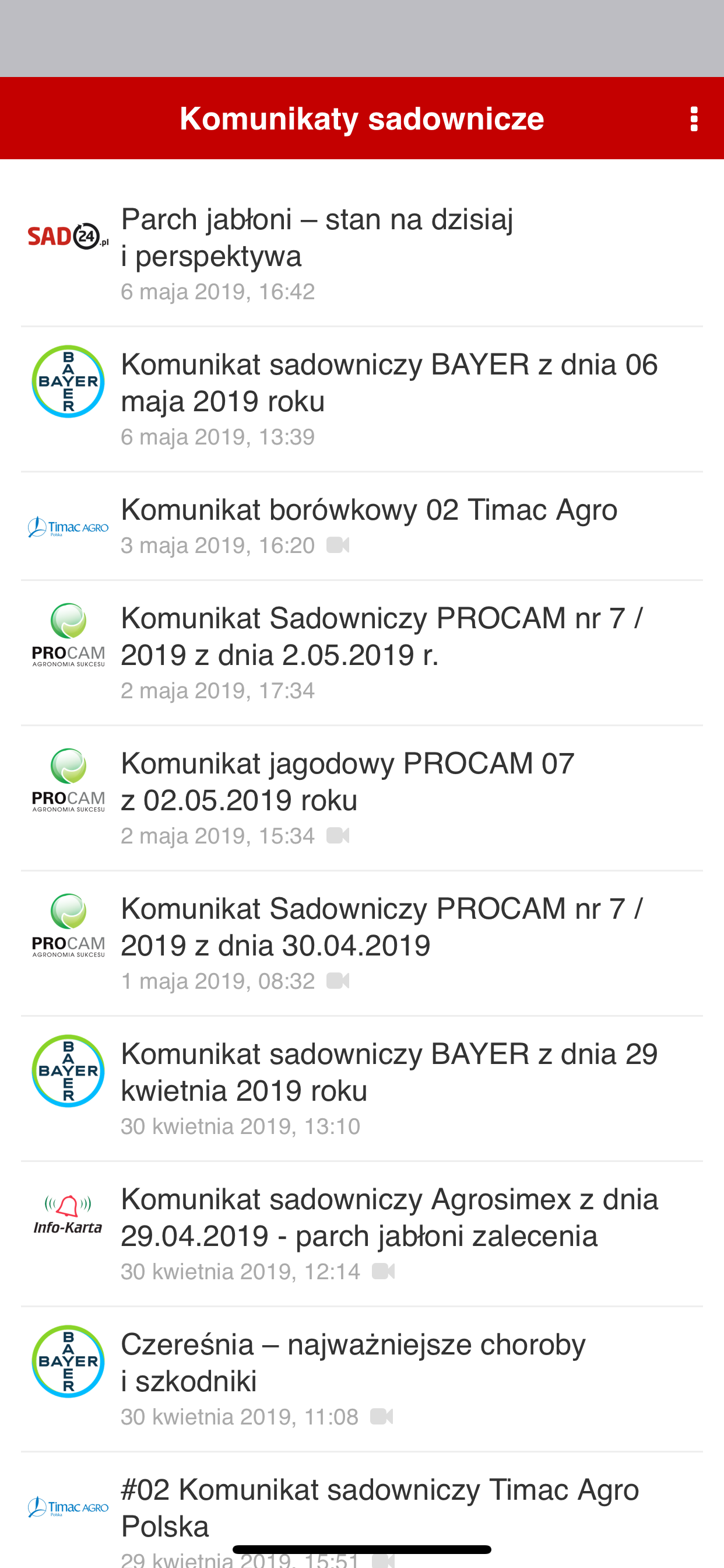 Komunikaty sadownicze