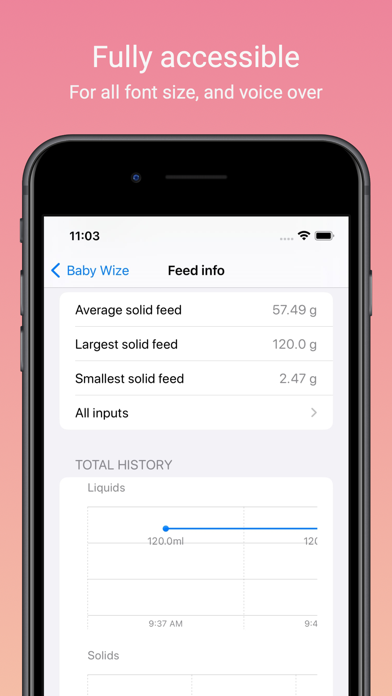 Baby Wize - Baby Tracker Screenshot