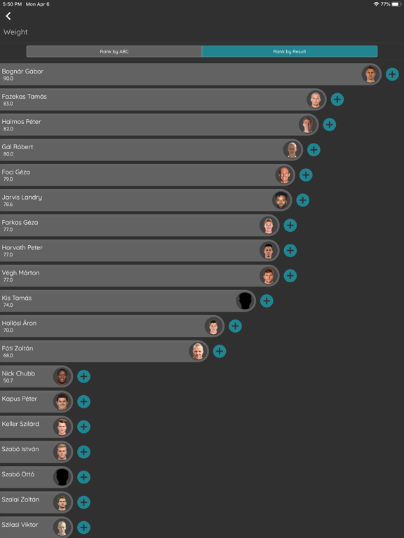 Nethlete iPad screenshot 9 - Sports app