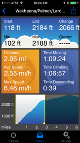 Elevation Tracker screenshot