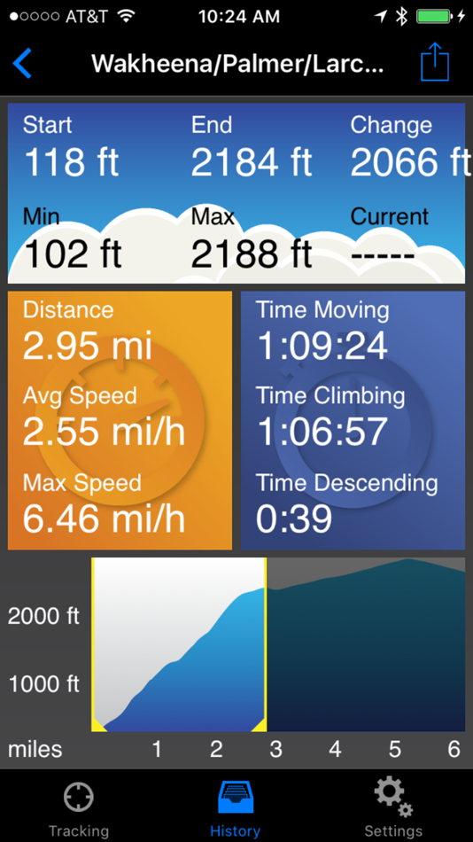 #2. Elevation Tracker (iOS) By: Arlo Leach